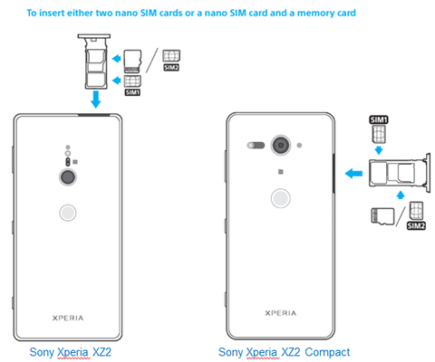 Dual Sim Xperia Xz2 And Xz2 Compact Have Hybrid Sim Trays Xperia