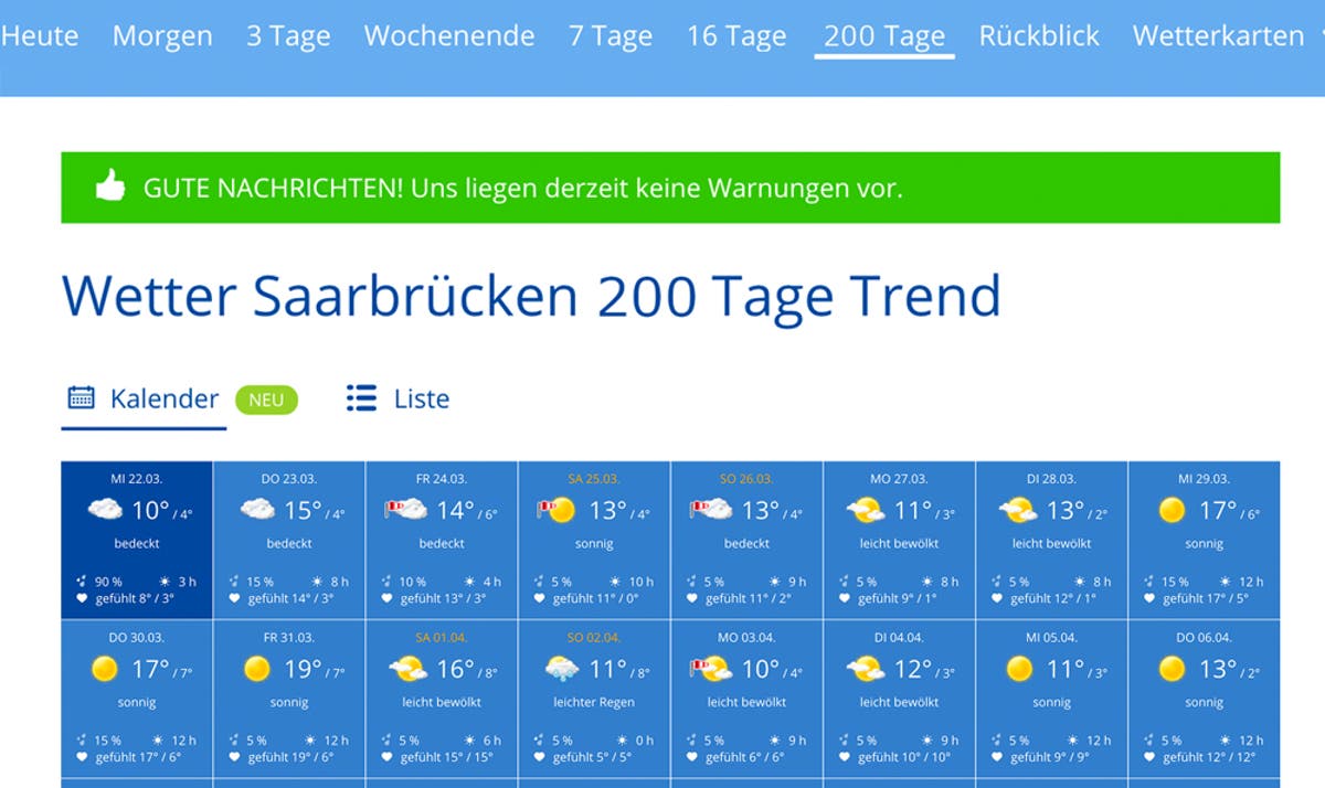 Opera Schnitten Backen Schnittchen Und Opus