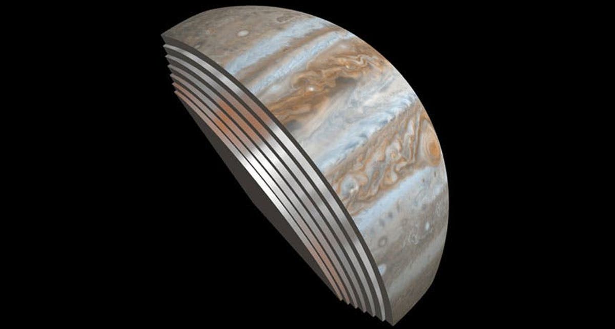 Jupiter S Cloud Bands Extend For Hundreds Of Kilometers Into The Atmosphere
