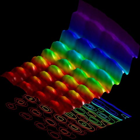 What Exactly Is A Photon Definition Properties Facts