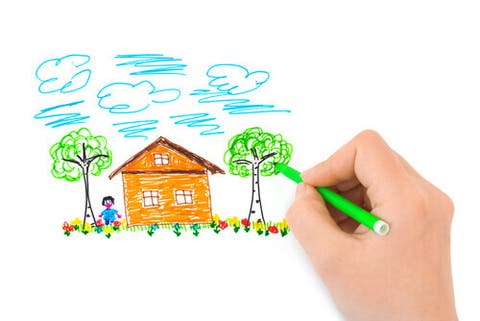 Haus Baum Person House Tree Person Htp Ein