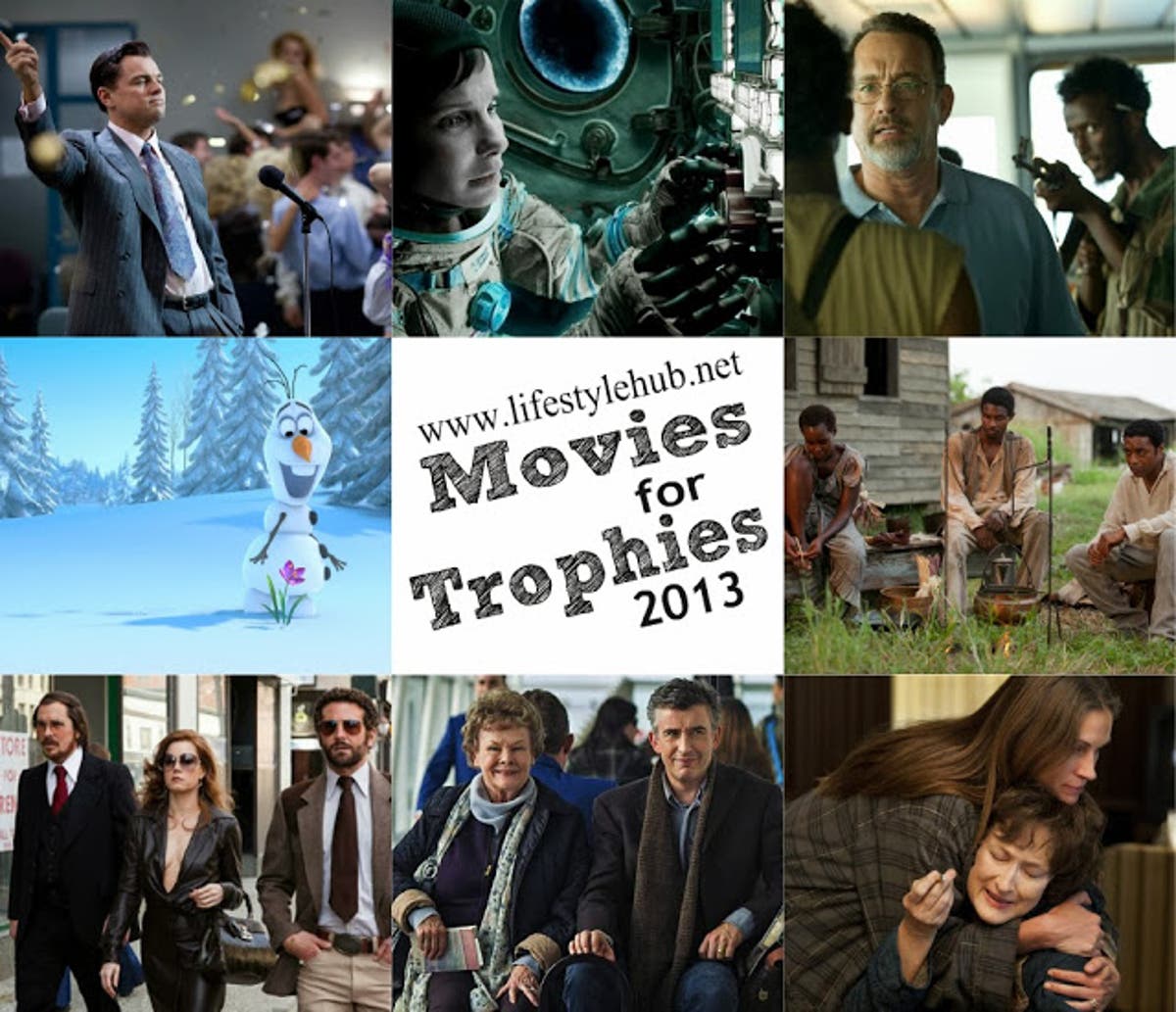 10 Best Hollywood Movies Of 2013 Starmometer Create your own movie list from best movies presented on this site. starmometer