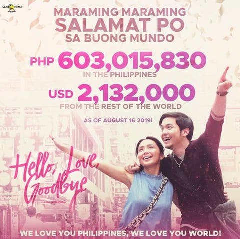 Hello Love Goodbye Hits P714 6 Million Worldwide In 17 Days Starmometer