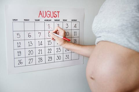 Geburtstermin Berechnen So Geht Es Ich Bin Mutter Anzeichen
