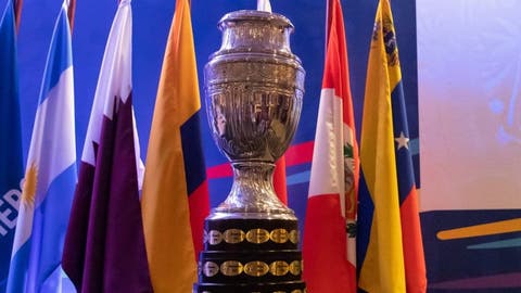 Invitados Y Grupos Confirmados Para La Copa America 2020 Tyc Sports