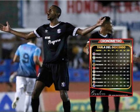 Tabla Del Descenso Honduras Progreso Con Un Pie En Segunda Division