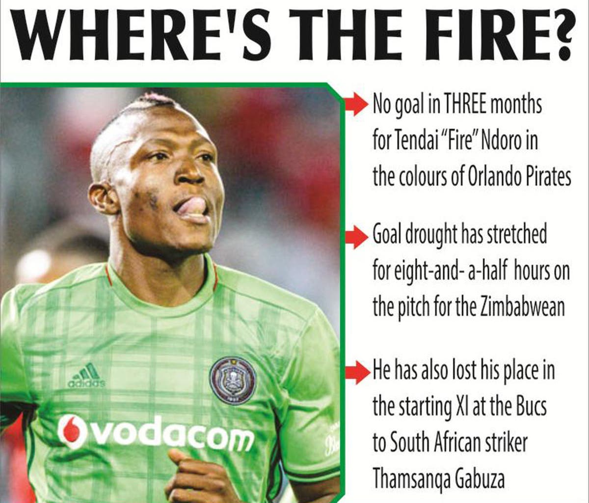 Orlando Pirates set to sack TWO more first team players!