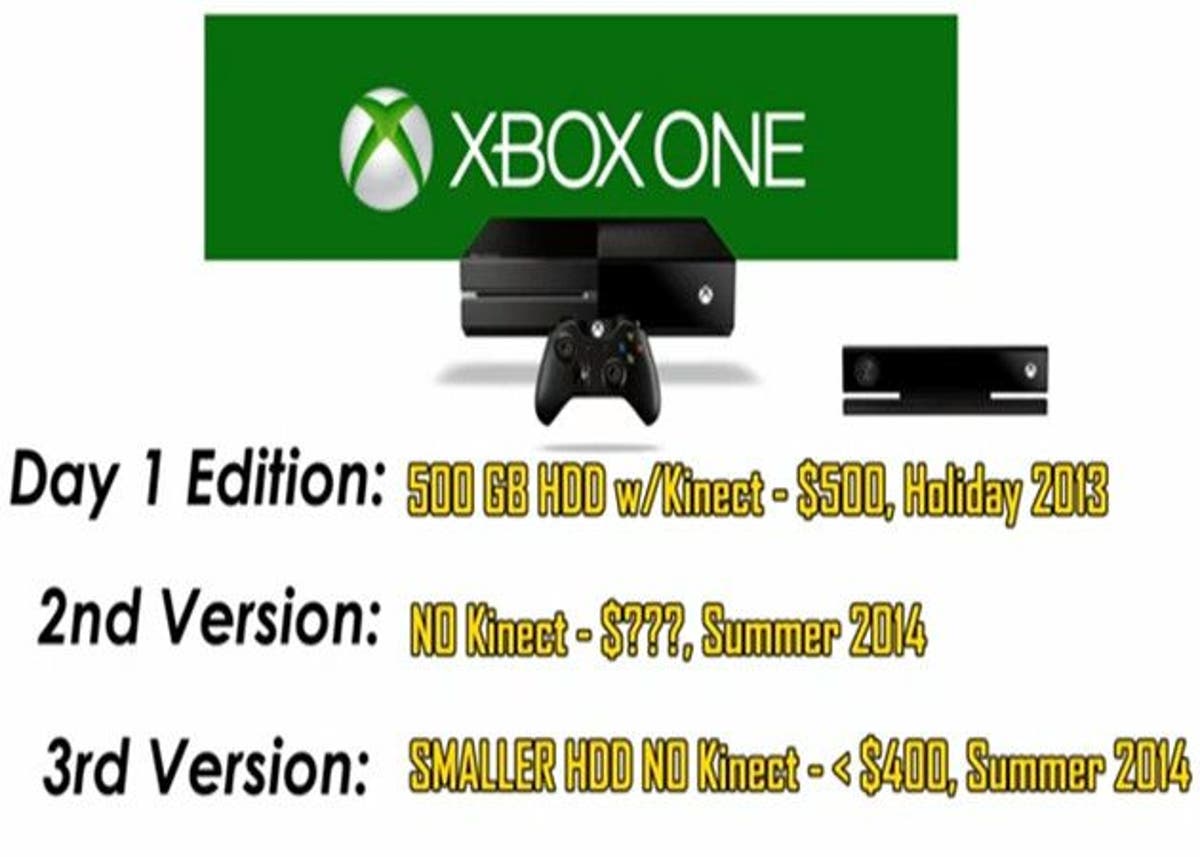 Una Segunda Version De Xbox One Seria Mas Barata Que Ps4 Muycomputer