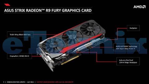 Radeon R9 Fury, especificaciones finales - MuyComputer