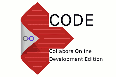 collabora code