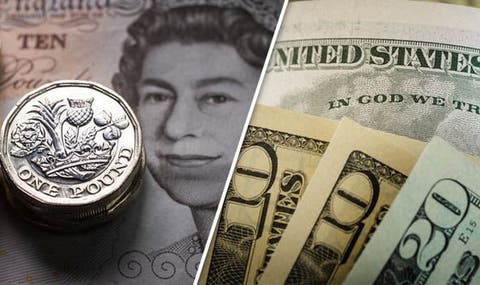 Pounds To Dollars Gbp Usd Libras A Dólares Y Dollar Pounds To Dollars Gbp Usd Libras