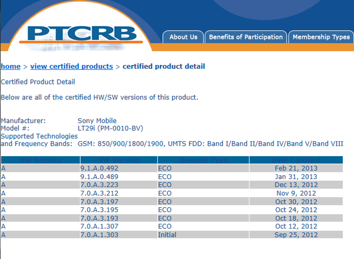 Jelly Bean Firmware Certified For Xperia J Xperia Tx Xperia E Appears On Ptcrb Xperia Blog