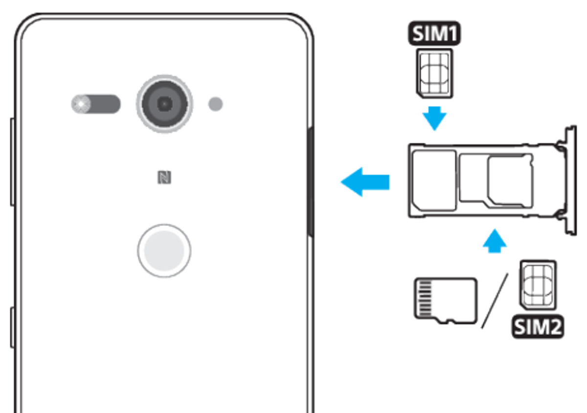 Dual-SIM Xperia XZ2 and XZ2 Compact have hybrid SIM trays | Xperia ...