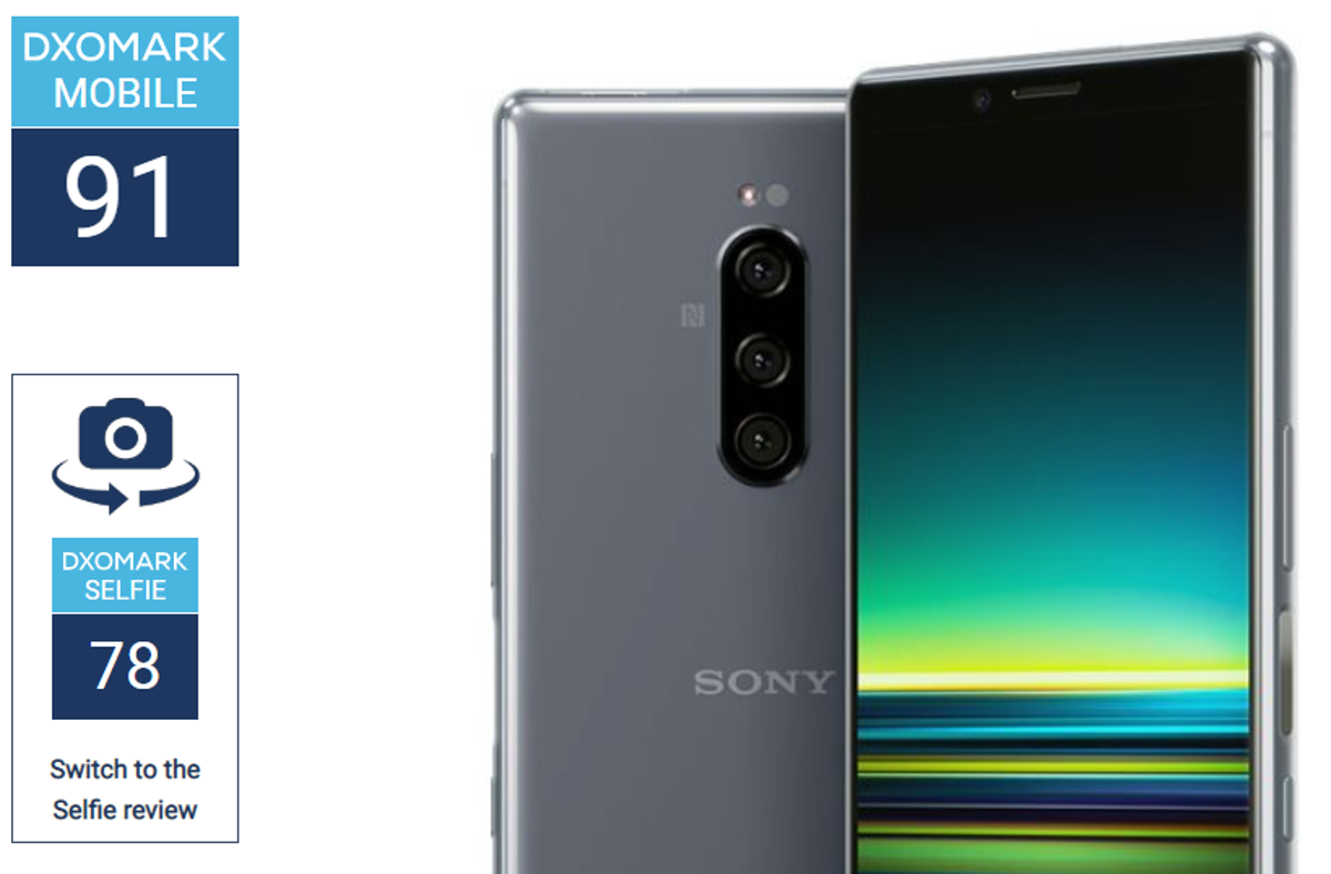 fort Modernisering Optimaal DxOMark gives its verdict on the Xperia 1 camera | Xperia Blog
